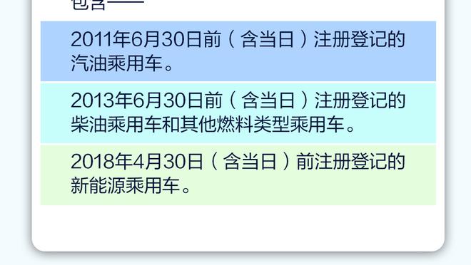 图片报：凯尔的批评特别针对阿德耶米、吉滕斯、埃姆雷詹和聚勒等