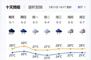 德布劳内本场数据：贡献1球2助&完成3次抢断，媒体评分9.3