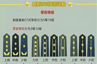 Scotto：手握榜眼签的奇才将在萨尔和里萨谢之间进行选择！